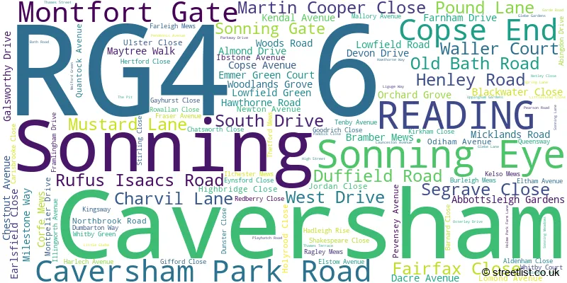 A word cloud for the RG4 6 postcode